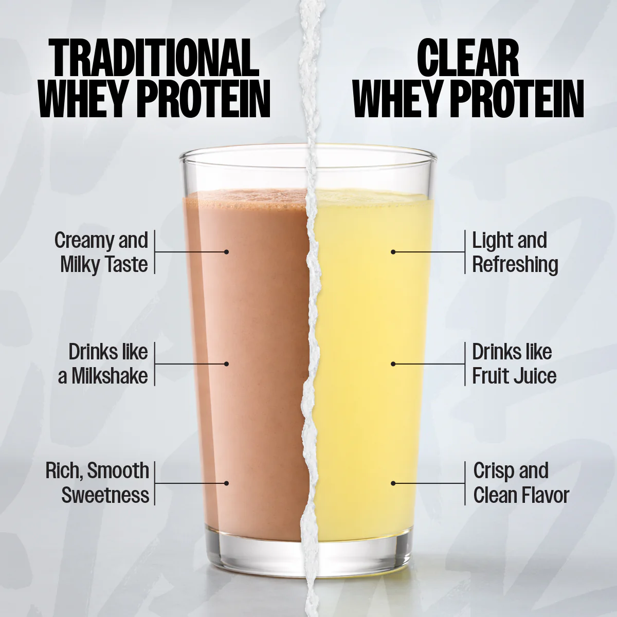 Clear Whey Protein Isolate - Image 4